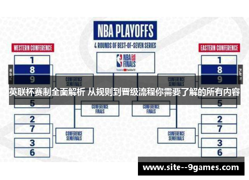 英联杯赛制全面解析 从规则到晋级流程你需要了解的所有内容