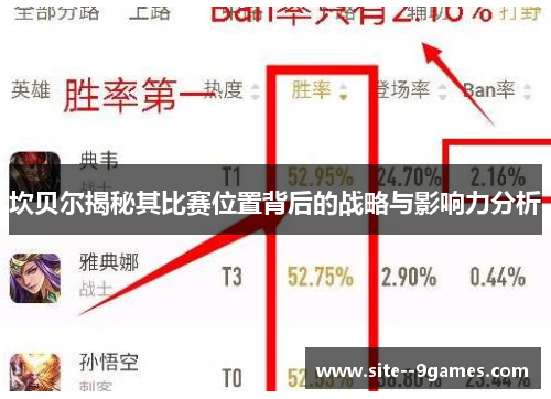 坎贝尔揭秘其比赛位置背后的战略与影响力分析