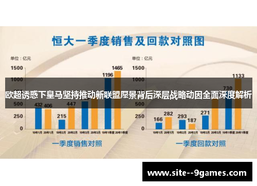 欧超诱惑下皇马坚持推动新联盟愿景背后深层战略动因全面深度解析 欧超诱惑下皇马坚持推动新联盟愿景背后深层战略动因全面深度解析