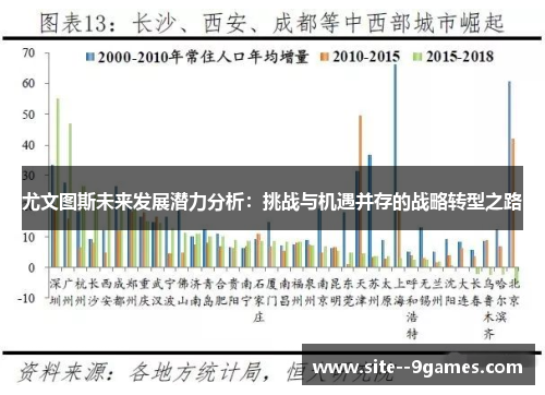 尤文图斯未来发展潜力分析:挑战与机遇并存的战略转型之路 尤文图斯未来发展潜力分析:挑战与机遇并存的战略转型之路