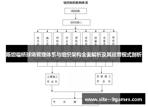 斯坦福桥球场管理体系与组织架构全面解析及其运营模式剖析 斯坦福桥球场管理体系与组织架构全面解析及其运营模式剖析