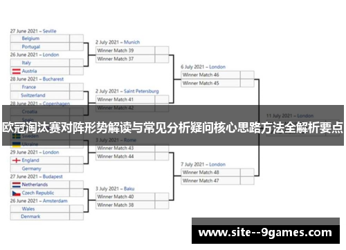 欧冠淘汰赛对阵形势解读与常见分析疑问核心思路方法全解析要点